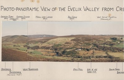 Upper Evelix Valley