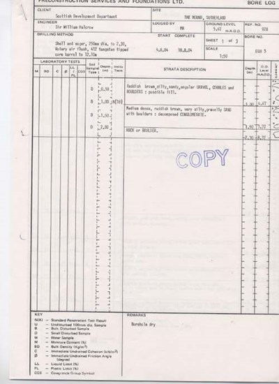 Borehole report