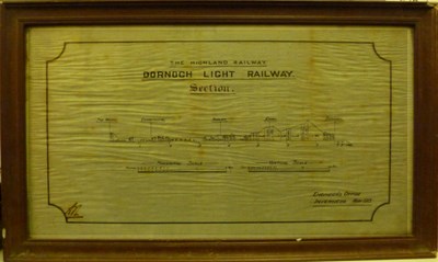 Framed drawing showing railway gradients between the Mound and Dornoch