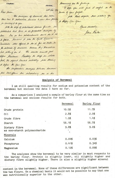 Analysis of Beremeal