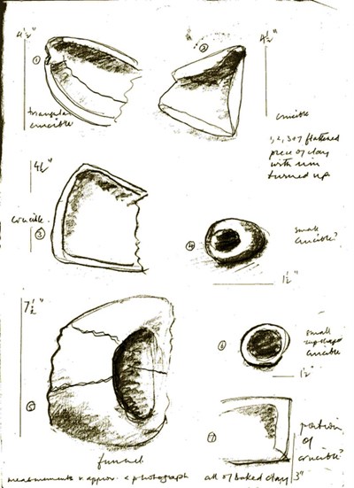 Pencil drawings of crucibles and funnel