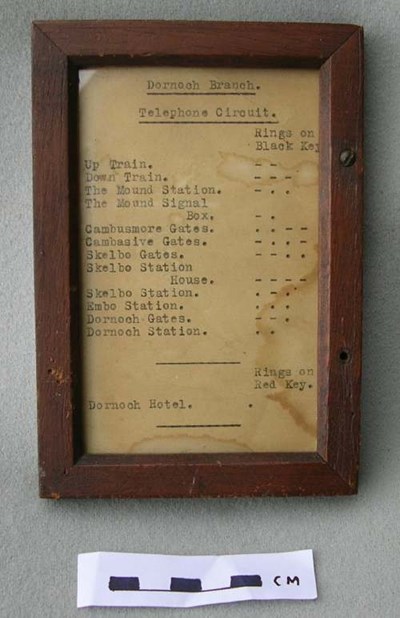 telephone circuits for Dornoch branch railway