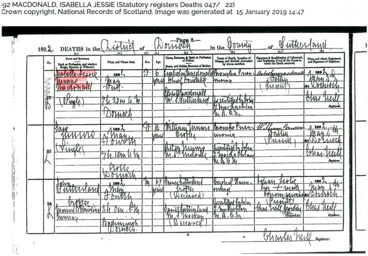 Death Record of Isabella-Jessie Macdonald