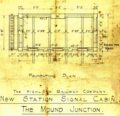 Station signal cabin at the Mound