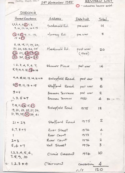 Inventory of Dornoch houses 1985