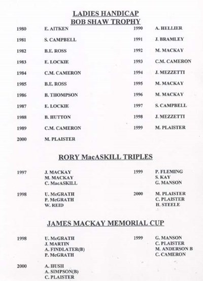 Dornoch Bowling Club - Bob Shaw Trophy - Rory MacAskilll Triples - James McKay Cup