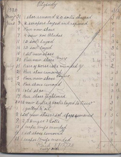 Cash book of William MacKay Blacksmith 1920-23