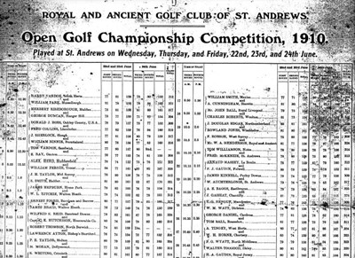 Donald Ross documents - scores for Open Golf Championship at St Andrews