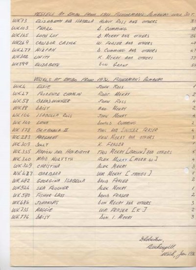 List of fishing boats at Embo in 1911,1932,1935, 1938.