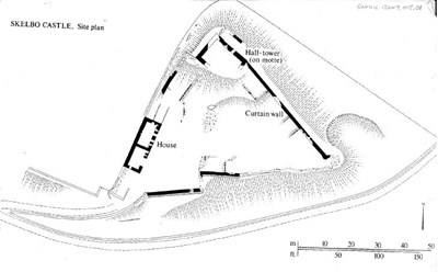 Skelbo Castle Site Plan