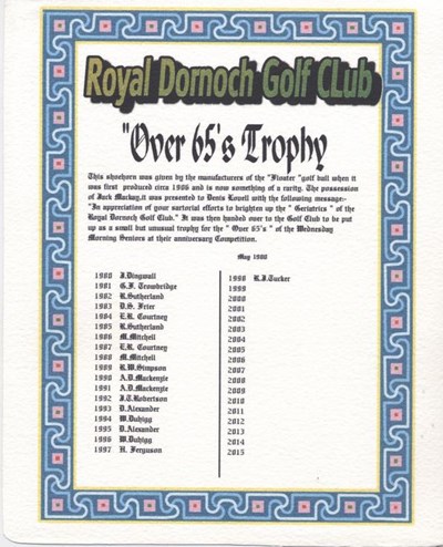 Shoehorn golf trophy history