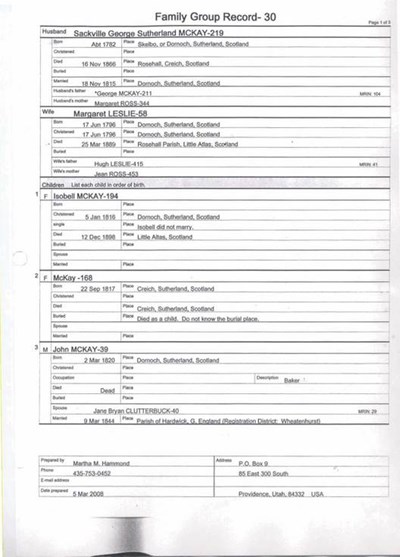 Family Group record Sackville George Sutherland McKay b 1782