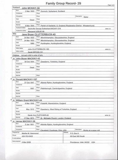 Family Group record of John McKay born 1820 in Dornoch