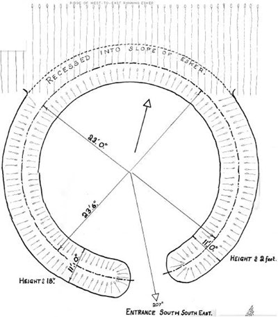 Hut circle ~ Camore Wood