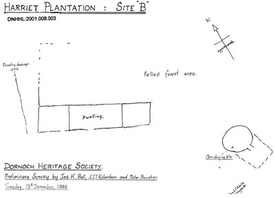 Harriet Plantation