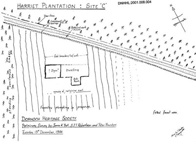 Harriet Plantation