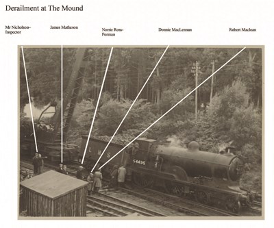 Derailment at the Mound