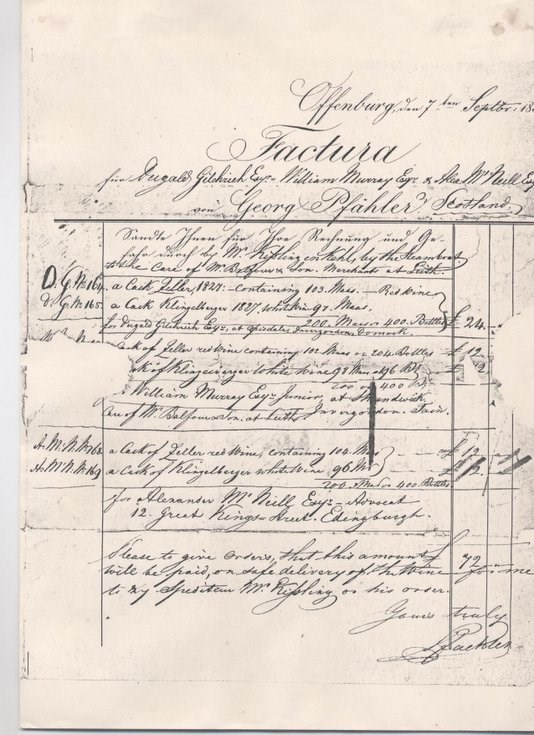 Invoice to Dugald Gilchrist