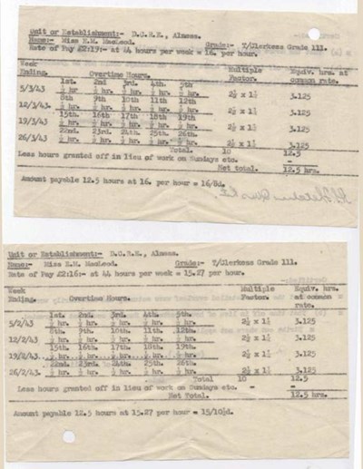 Overtime payment sheets World War 2