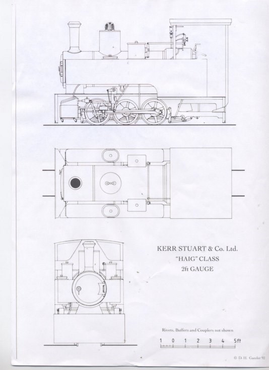 Diagrams of Kerr Stuart 'Haig'  class locomotive