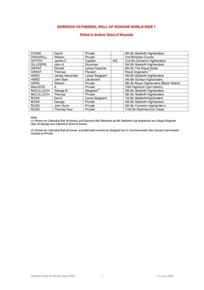 Dornoch Cathedral Congregation Roll of Honour - Killed