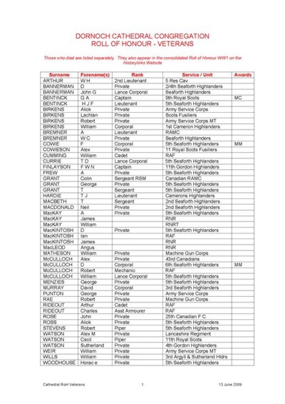 Dornoch Cathedral Congregation Roll of Honour - Veterans