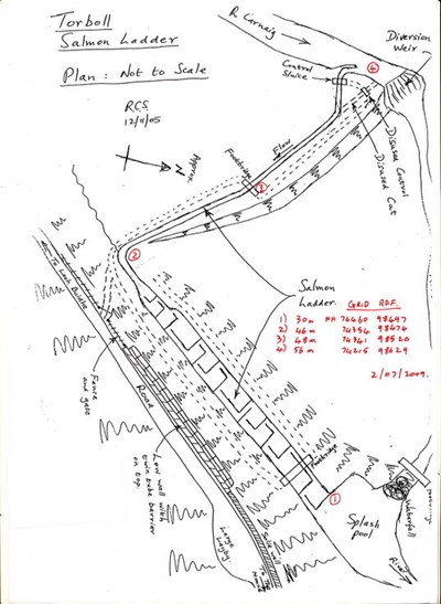 Plan of the Torboll Salmon Ladder