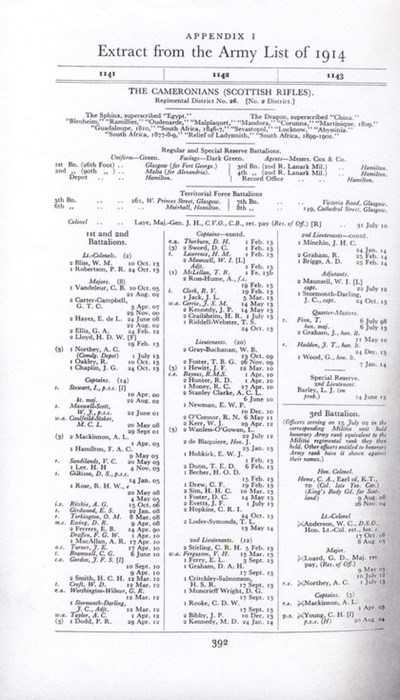 Cameronians extract from Army List 1914