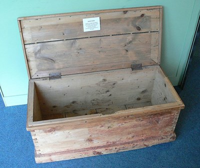 Joiner's Toolbox