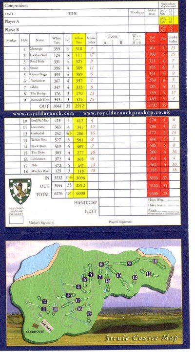 Struie golf course score card
